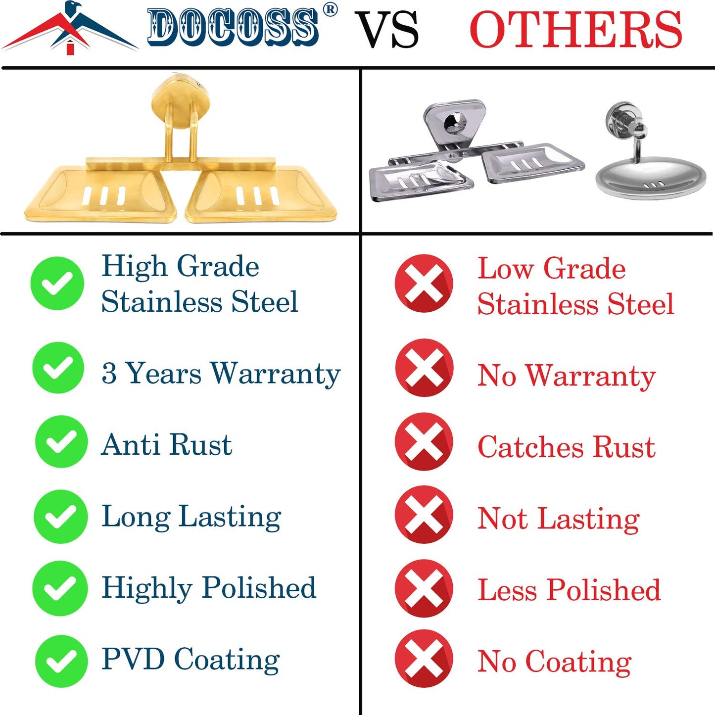 DOCOSS- PVD Coated Stainless Steel Gold Double Soap Holder For Bathroom(3 Years Warranty) Anti Rust Soap Stands for Bathroom Wall Steel Soap Tray Soap Dish Bathroom Accessories (Gold)