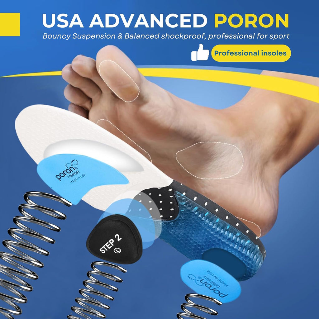 DOCOSS x Poron USA-Made Gel Insoles for Men & Women offer superior comfort with a patented dual-gel design, medial arch support for flat feet, and shock absorption. Ideal for loose shoes, replacement inserts, and everyday foot pain relief.