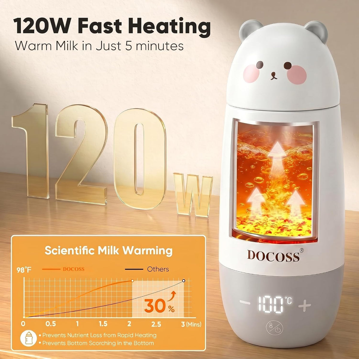 Docoss 2 in 1 -Rechargeable Portable Electric Kettle 500ml for Travel, Milk warmer For Babies,Kettle for Hot Water & Milk From 34°c to 100°c Water Heater,10000 mAh Battery with Temperature control