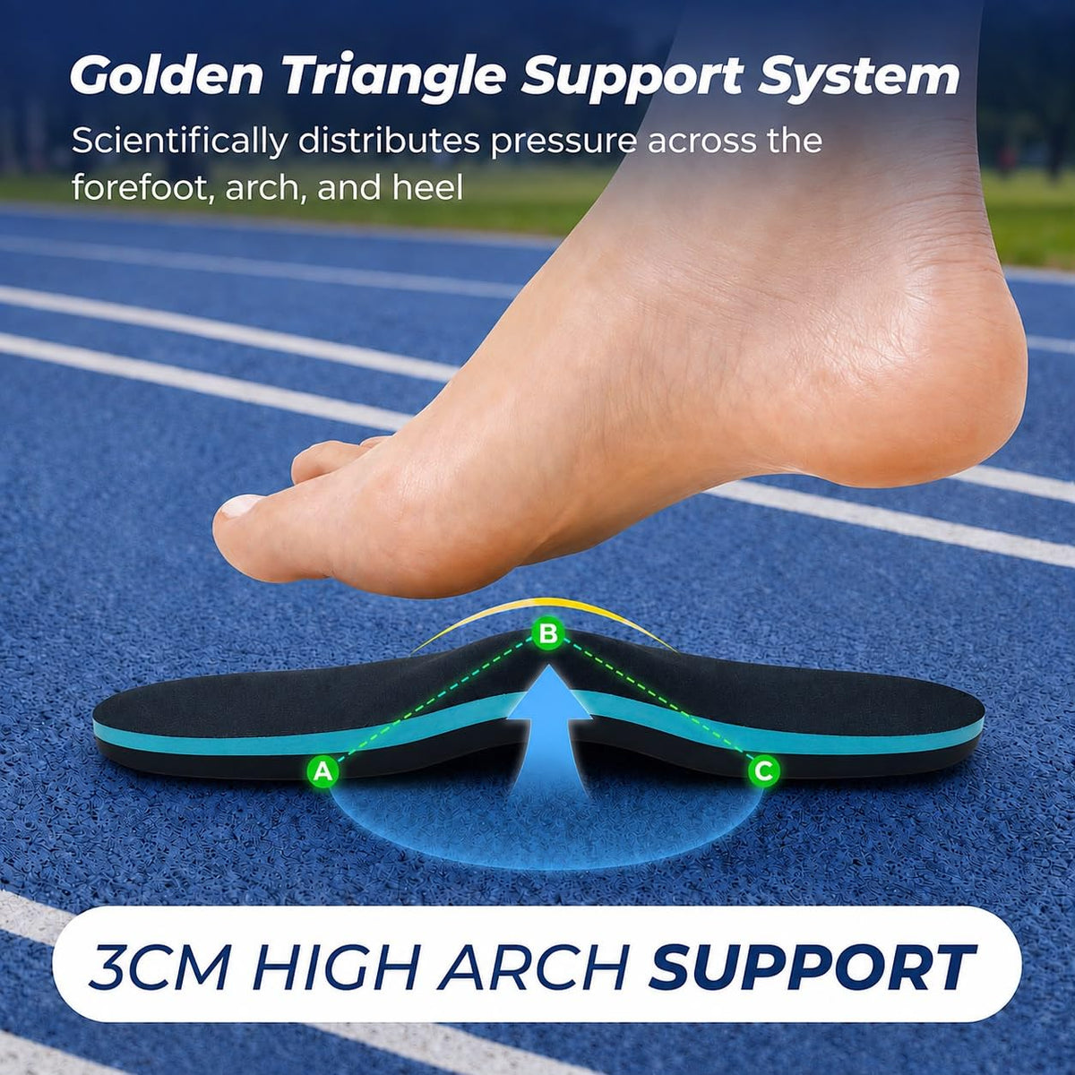 DOCOSS x Poron (USA Make) Rigid High Arch Support Insole for Flat Feet, Shoes insoles for Men & Women with Extra Comfort & Patented Dual Gel Design, Comfortable Insole for Flat Foot