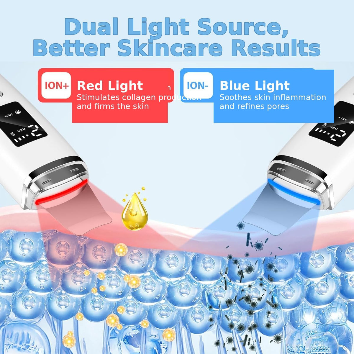 Docoss Facial Skin Scrubber & Ultrasonic Pore Cleaning Machine with 4 Modes, Blackhead Remover with Red Light & Blue Light, Face Cleansing Rechargeable Machine(White)