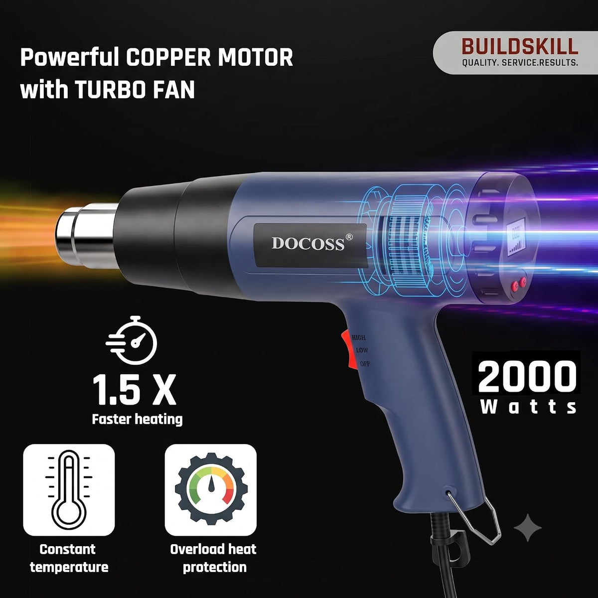 DOCOSS Heat Gun Machine 2000W with Digital LCD Display, Hot Air Gun Machine 60°C-600°C With Temperature Control, Heat Gun for Shrink Wrapping & Packing, Heat Blower Gun with Copper Motor