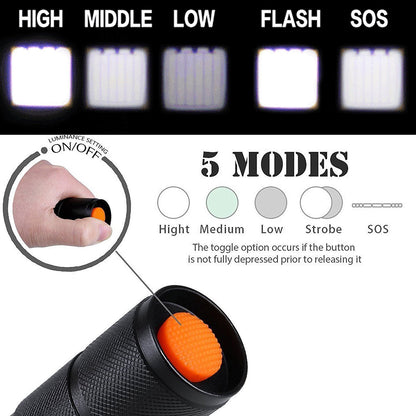 DOCOSS 5 Modes Torch Lights Rechargeable Lights Ultra Bright Cree Led Torch Light Water Resistant High Power Long Distance With Adjustable Focus & Charger (Black, Metal)