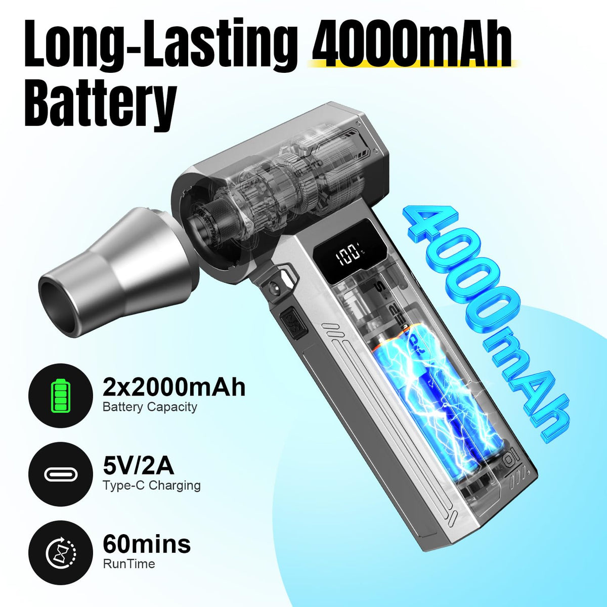 DOCOSS Mini Electric Air Duster & Vacuum Cleaner, Powerful Air Blower for PC with 1,00,000RPM, LED Display, High-Speed Rechargeable Dust Cleaner for Computer, Laptop with 4 Speed Levels
