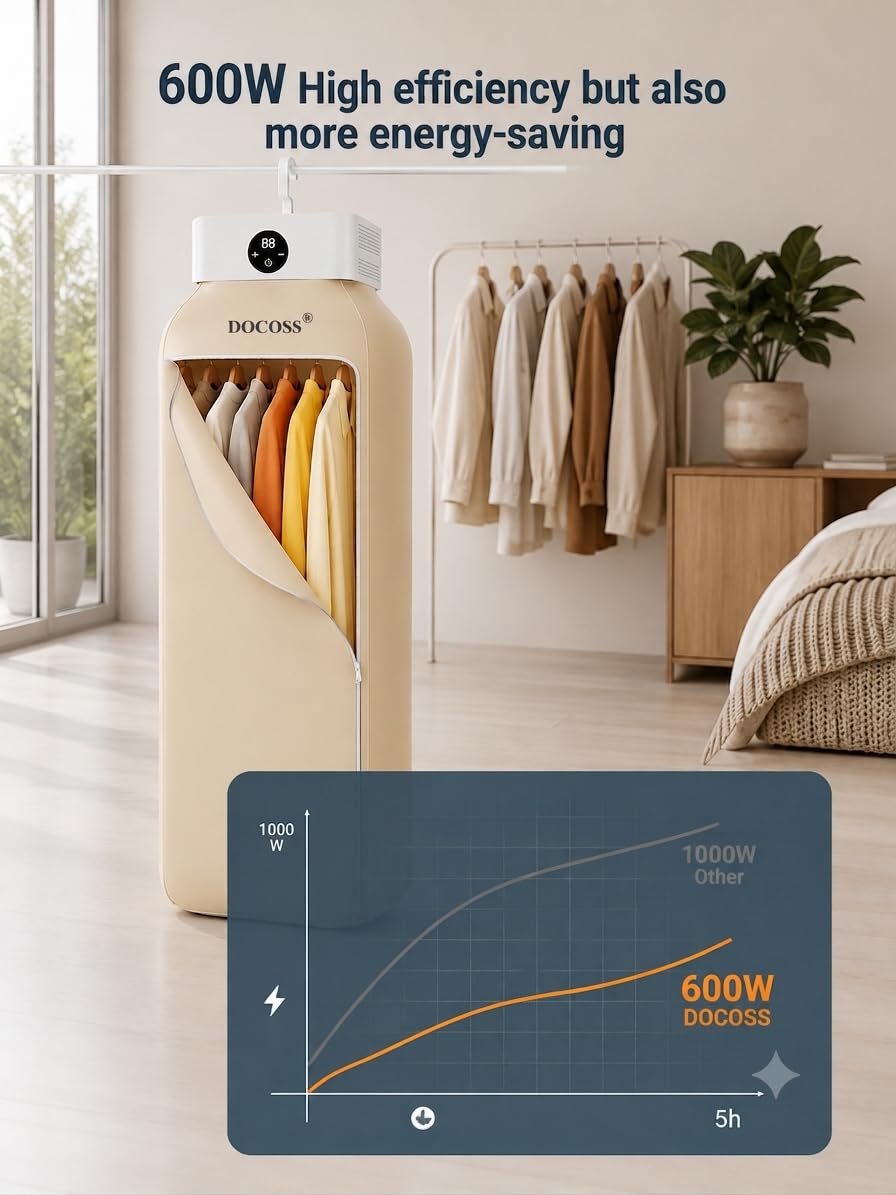 DOCOSS Hangable & Foldable Clothes Dryer Machine, Portable Electric Cloth Dryer/Warmer for Clothes, Monsoon Clothes Dryers with PTC Heating, Intelligent Timer