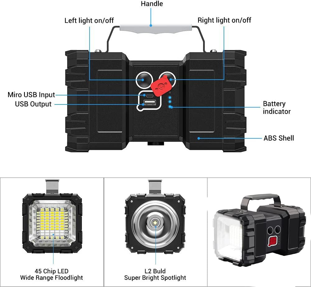 Docoss torch deals