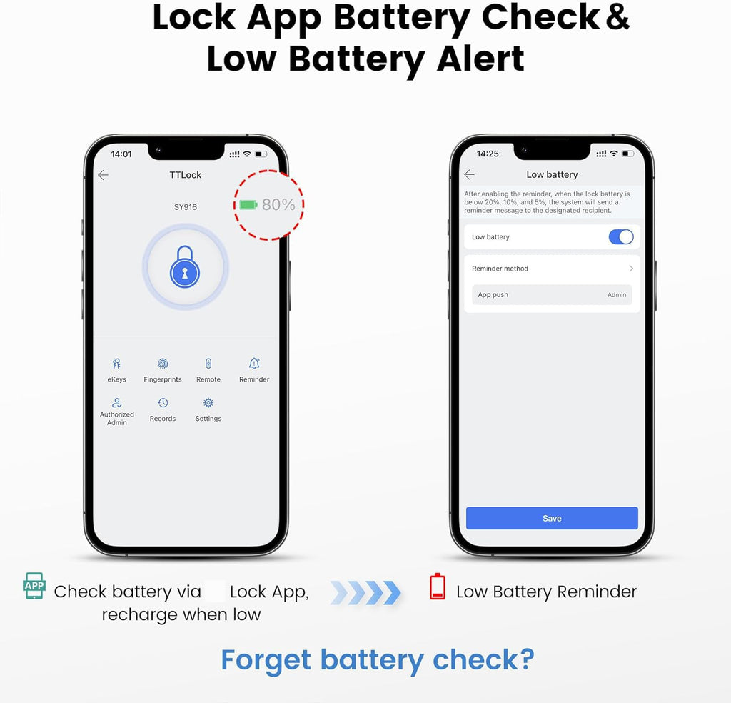 DOCOSS Fingerprint Door Lock, Heavy-Duty Smart Padlock, Fingerprint Lock with 3-Way Unlock (Fingerprint/App/2 Keys),USB Rechargeable, Waterproof Lock for Suitcase,Home, Office, Gym Locker, Gate