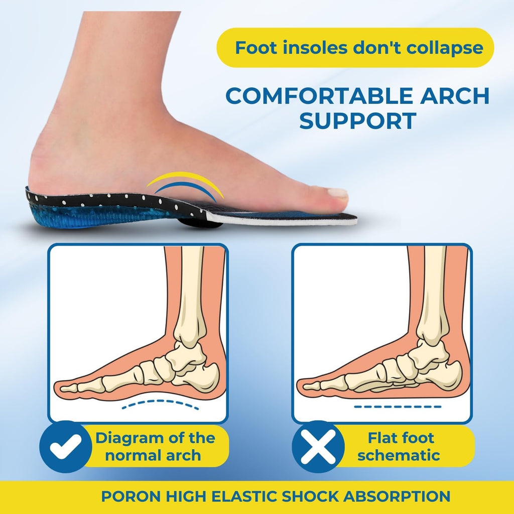 DOCOSS x Poron USA-Made Gel Insoles for Men & Women offer superior comfort with a patented dual-gel design, medial arch support for flat feet, and shock absorption. Ideal for loose shoes, replacement inserts, and everyday foot pain relief.