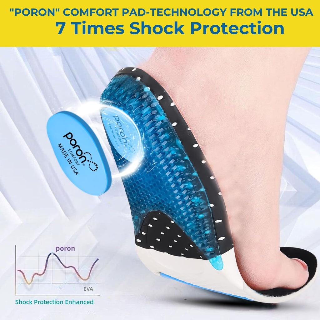 DOCOSS x Poron USA-Made Gel Insoles for Men & Women offer superior comfort with a patented dual-gel design, medial arch support for flat feet, and shock absorption. Ideal for loose shoes, replacement inserts, and everyday foot pain relief.