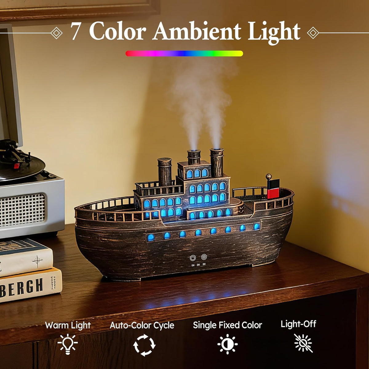 Docoss Titanic Ship Aroma Diffuser for Home Electric with Remote | Essential Oil Diffuser for Home & Bedroom,Ultrasonic Humidifier with 7 LED Warm Lights & Quiet Operation,Electric Diffuser for Room