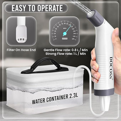 Docoss Electric Portable Jet Spray Bidet