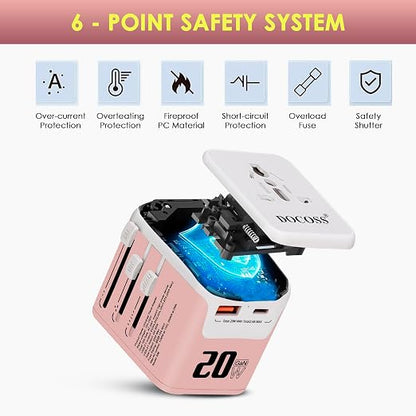 Docoss Fast Charging Universal 20W GaN Travel Adapter