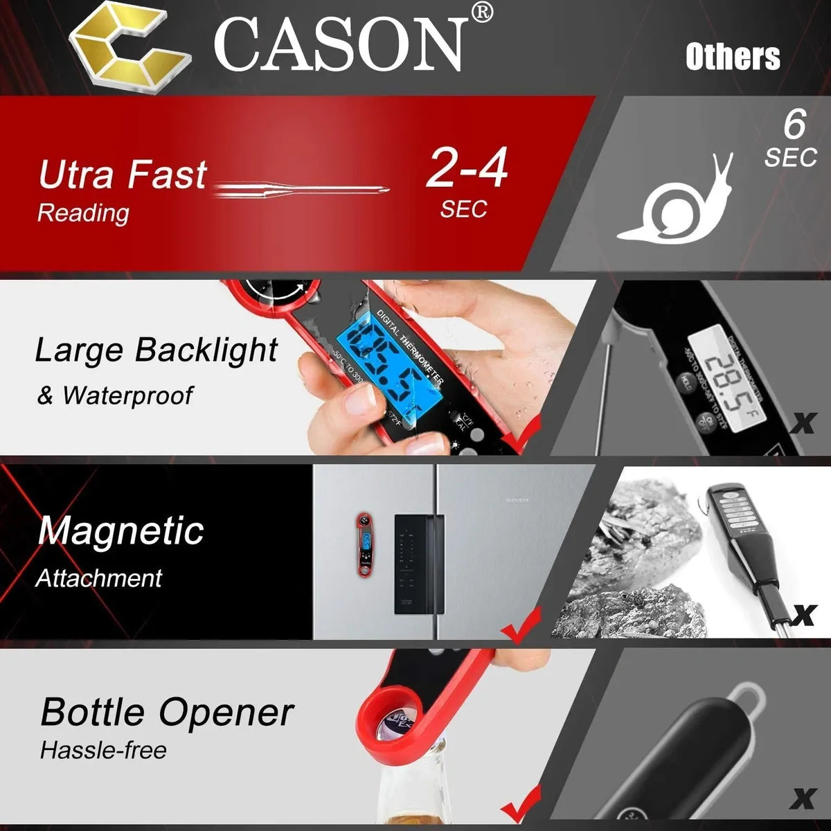 CASON  -ABS Proffesional Waterproof Digital Lcd Cooking Food Thermometer / Kitchen thermometer For Cooking Bbq/barbeque Thermometer Temperature Test Pen (Red)